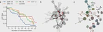 Machine learning dismantling and early-warning signals of disintegration in complex systems
